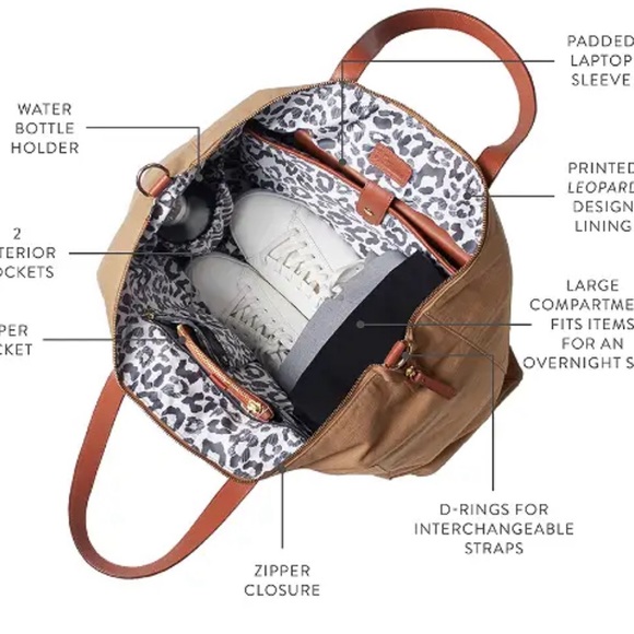 Erin Condren Weekender Tote - Picture 2 of 2